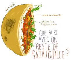 Miam Livre De Recettes De Cuisine Miam Recettes De Cuisine Illustrees