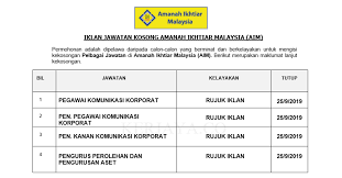 Sejarah berkembangnya amanah ikhtiar malaysia (aim) berkait rapat dengan penubuhan bank grameen. Amanah Ikhtiar Malaysia