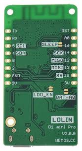 Pin On Kiprobalando Projektek