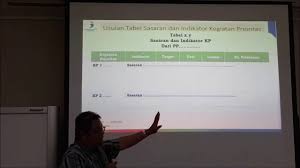 Semula, krisna hanya berfokus pada integrasi perencanaan penganggaran kementerian dan lembaga pemerintah pusat saja. Sosialisasi Aplikasi Krisna Selaras 18 Februari 2019 Bappenas Youtube
