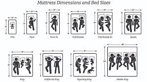 And in addition to creating a bedtime routine, finding the right sized mattress for you is key to one of the best ways to determine which mattress size is right for you is to think about your current mattress. The Right Mattress For Me Cheap Online