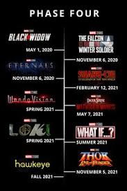 Here's a list of all upcoming marvel movies, with new release dates for black panther wakanda forever & black widow. 93 Movie Titles Predictions For Cinematic Universes Ideas In 2021 Movie Titles Marvel Phases Marvel Cinematic