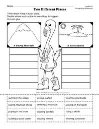 Worksheet Comparing Landforms Social Studies For Kids Homeschool Social Studies Landforms