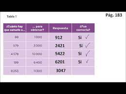 Estas son recomendaciones sobre libro de matematicas 4 grado contestado. Desafio 97 4Âº Pag 183 A 184 Youtube