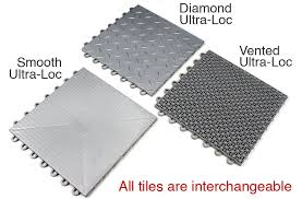 Nitro Tiles High Quality Easy To Install Garage Tiles Garage Floor Tiles Garage Tile