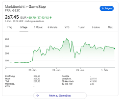 Gamestop new (a) aktie im überblick: Gamestop Aktienwahnsinn So Konnten Die Kleinanleger Grosse Wellen Machen Klick News