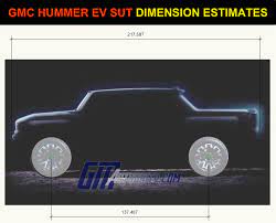 37.1 feet), and both vehicles shorten their. Are These The Gmc Hummer Ev Suv And Sut Dimensions Gm Authority