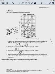 Describe an experiment that you might perform to develop a solubility curve for potassium nitrate. Solubility Graph Worksheet Answers Unique Solubility Graph Worksheet Pdf Breadandhearth Integers Word Problems Word Problem Worksheets Graphing