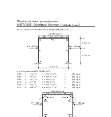 Nahwu wadhih juz 1 5 maf ul bih. Contoh Soal Dan Jawaban Mekanika Tanah 1