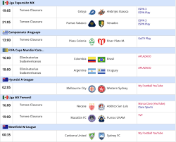 Ver partidos de fútbol en vivo y en directo. Futbol En Vivo Partidos De Hoy Por Tv