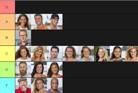 Survivor Worlds Apart Cast Tier List Survivor Cbs announced the cast for the 30th season of the reality competition show, which premieres feb. survivor worlds apart cast tier list