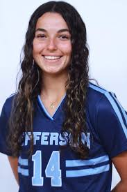 2022 Women's Soccer Roster