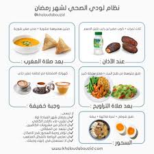 نظام صحي في رمضان Health Facts Food Healty Food Food Snapchat
