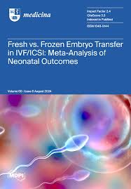 Medicina | August 2024 - Browse Articles