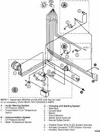 Wiring diagram gl max neotech. Diagram In Pictures Database 1969 Mercury Wire Diagrams Just Download Or Read Wire Diagrams Online Casalamm Edu Mx