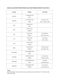Tarikh pembayaran gaji bulanan penjawat awam bagi tahun 2021 masih sekiranya terdapat perubahan, jadual / tarikh pembayaran gaji penjawat awam kerajaan akan dikemaskini dengan kadar segera. Jadual Pembayaran Gaji Kakitangan Awam Tahun 2013