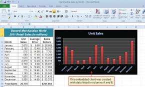 Across the top row, (start with box a1), enter headings for the type of information you will enter into your run chart: Unit 1 Excel Fundamental Information Systems