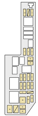 Toyota camry / 2003 toyota camry / fuse box; 2003 Solara Fuse Diagram Wiring Diagram Series Falcon A Series Falcon A Oichebelcastello It