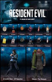 I made a concept for a Resident Evil themed Tome (or what Id want in one)  : rdeadbydaylight