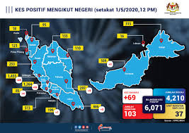 Keadaan pekerja di indonesia agustus 2009. Statistik Stress Di Malaysia 2020