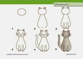 Gambar ilustrasi tentang hewan kelinci mikirbae com. Lukisan Kucing Mudah Cikimm Com