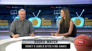Oct 10, 2002 (18 years old) birthplace/hometown: Will Josh Giddey S Play Attract Nba Draft Attention Herald Sun