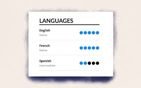 Language Skills On Resume How To Indicate Proficiency Language fluency levels for job applications. language skills on resume how to