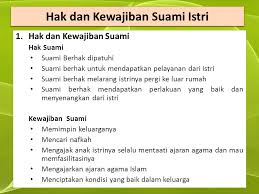 Maybe you would like to learn more about one of these? Tanggungjawab Suami Dan Isteri Dalam Islam