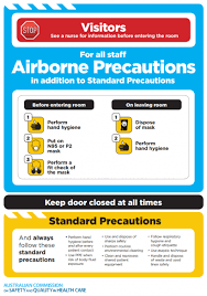 Infection Prevention And Control Signage Australian Commission On Safety And Quality In Health Care