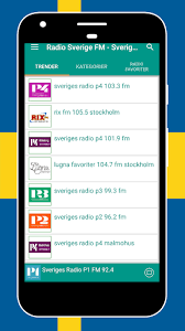 © hifiradio@outlook.com 512kbps / 96khz * 24bit Radio Sweden Radio Fm Sweden Swedish Radio Fm App Store Data Revenue Download Estimates On Play Store