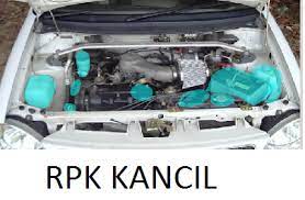 Suspek juga didakwa memecahkan cermin sisi di bahagian pemandu dan merosakkan bonet hadapan kereta mangsa dengan menggunakan topi keledarnya, katanya dalam satu kenyataan, di sini. Rutin Pemeriksaan Kenderaan Rpk Bahagian Bonnet By Iyrerin On Deviantart