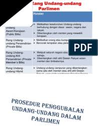 Dari perspektif hukum menurut soemitro, pajak kontribusi tersebut akan digunakna untuk keperluan negara dengan tujuan kemakmuran rakyat. Jenis Rang Undang Undang Parlimen