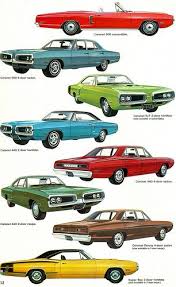 1970 Dodge Coronet Range Those Are Extremely Rare The R T And The Super Bee Are The Fewest Produced Of The Classic Cars Muscle Dodge Coronet Mopar Muscle Cars