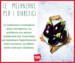 L'acido clorogenico (cga) è un composto fitochimico che si trova in alimenti come chicchi di caffè, bevande al caffè, mate e tè. Melanzana Proprieta Benefici E Utilizzo In Cucina Melarossa