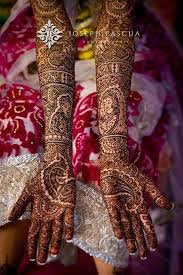 Pin On Indian Wedding Mehendi Henna Design Ideas