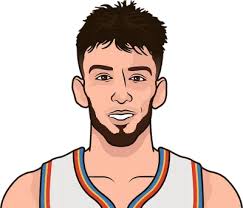 How Old Is Ross Wyatt