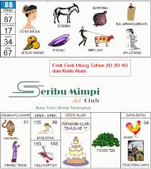 Check spelling or type a new query. Mimpi Ke Acara Hut Dlm Togel Ratu Syair Maya