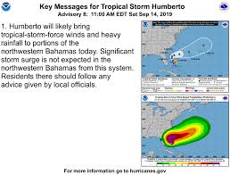 Coast or in any territory in the atlantic or pacific oceans. Here Are The Key Noaa Nws National Hurricane Center Facebook