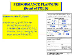Ppt Takeoff And Landing Data Told Cards For C12 R T3 F3