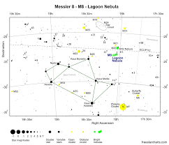 Messier 8 M8 Lagoon Nebula Emission Nebula