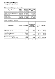 You pay your corporate directors for the services they provide to the shareholders, such as overseeing how the officers are managing the corporation. Xls Proposal 2 Rogini Rogini Kamu Reddy Academia Edu