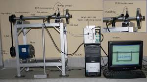 Maybe you would like to learn more about one of these? Comparison Of Line Contact And Point Contact Behavior In Rolling Element Bearing Using Statistical Analysis Of Vibration Signal Springerlink