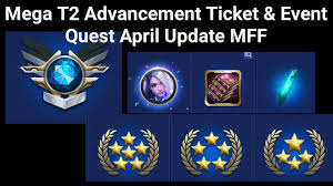 This page is about the various possible meanings of the acronym, abbreviation, shorthand or slang term: 15 April Update Mff Ideas Mff Marvel Future Fight Alliance