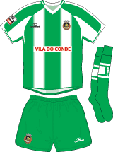 Su palmarés, plantilla, estadísticas, datos de su estadio, próximos partidos y noticias relacionadas en as.com. Rio Ave Fc Footie Spot