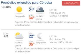 En clima podrás encontrar el tiempo en córdoba (córdoba) para hoy, además de información actualizada de la temperatura para los próximos 14 días. Temperaturas Cercanas A 30 C Esta Semana En Cordoba Y Las Lluvias Llegarian El Jueves Agroverdad Noticias E Informacion Del Agro