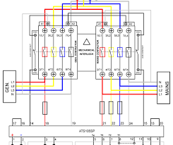 How To Wire Up Your Ats Automatic Transfer Switch Diagrams And Information Regarding Th Transfer Switch Generator Transfer Switch Electrical Circuit Diagram