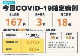 © 由 鏡週刊 提供 新冠疫苗接種後不良事件頻傳。 （示意圖，本刊資料照）. Adtzbult1x1p8m