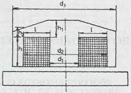 Variantele de electromagneti prezentate in desenele anterioare corespund unor miezuri feromagnetice neramificate, dar in fig. Proiectarea Unui Electromagnet De Curent Continuu