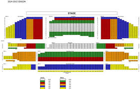 Buy Tickets For The Nutcracker At Carpenter Theatre Richmond Ballet From Etix Ballet Tickets Seating Charts Chart