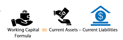 Â how to calculate net working capital Net Working Capital Formula It Business Mind